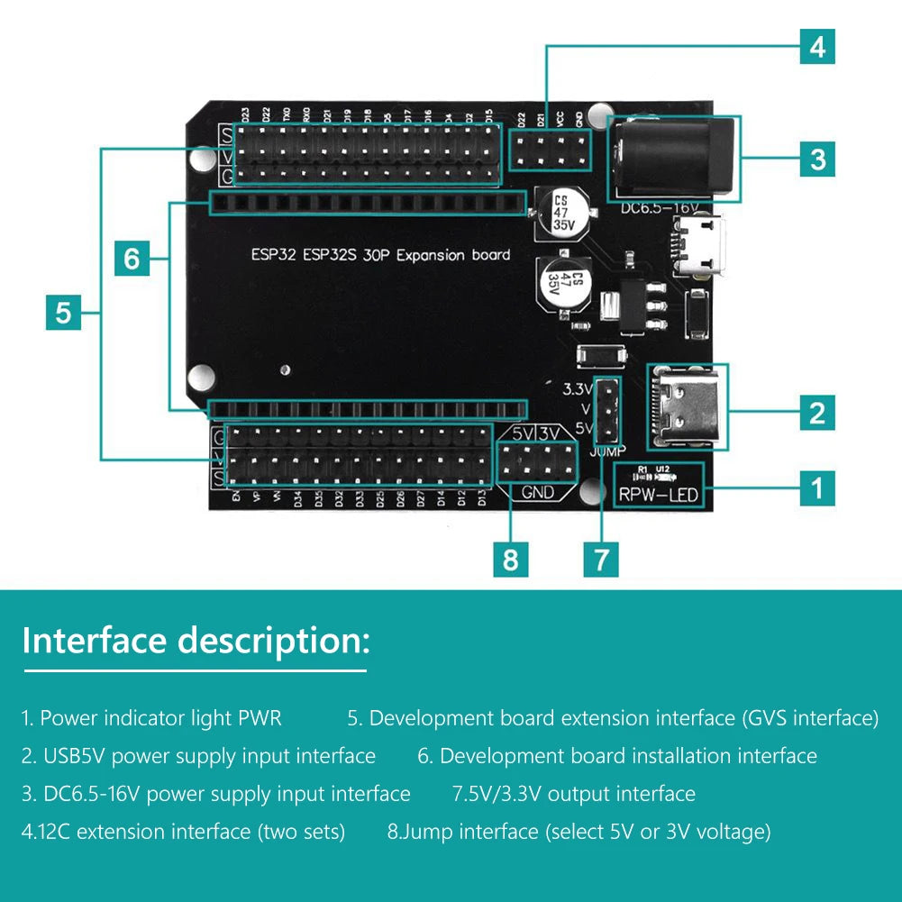 ESP32 Expansion Board Compatible with ESP32 WiFi+Bluetooth Dual Core ESP32-DevKitC-32 ESP-WROOM-32 Development Board 30Pin