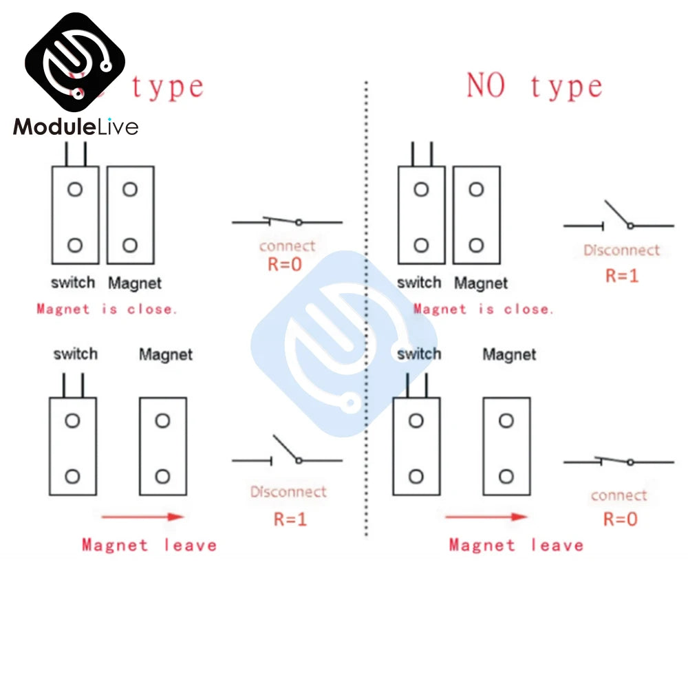 1/5PCS Magnetic Reed Switch RC-33 NC Recessed Wired Window Door Contact Sensor Detector for Home Security Burglar Alarm Systems