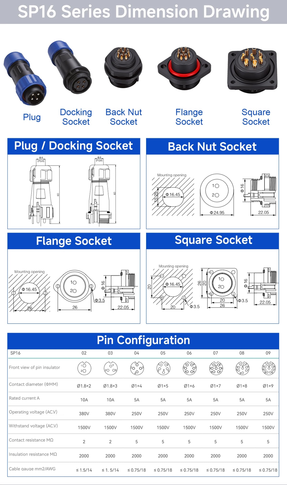 Waterproof Connector SP16-2/3/4/5/6/7/8/9 Pin Plastic Aviation Socket Plug Wire Terminal Block Welding Type