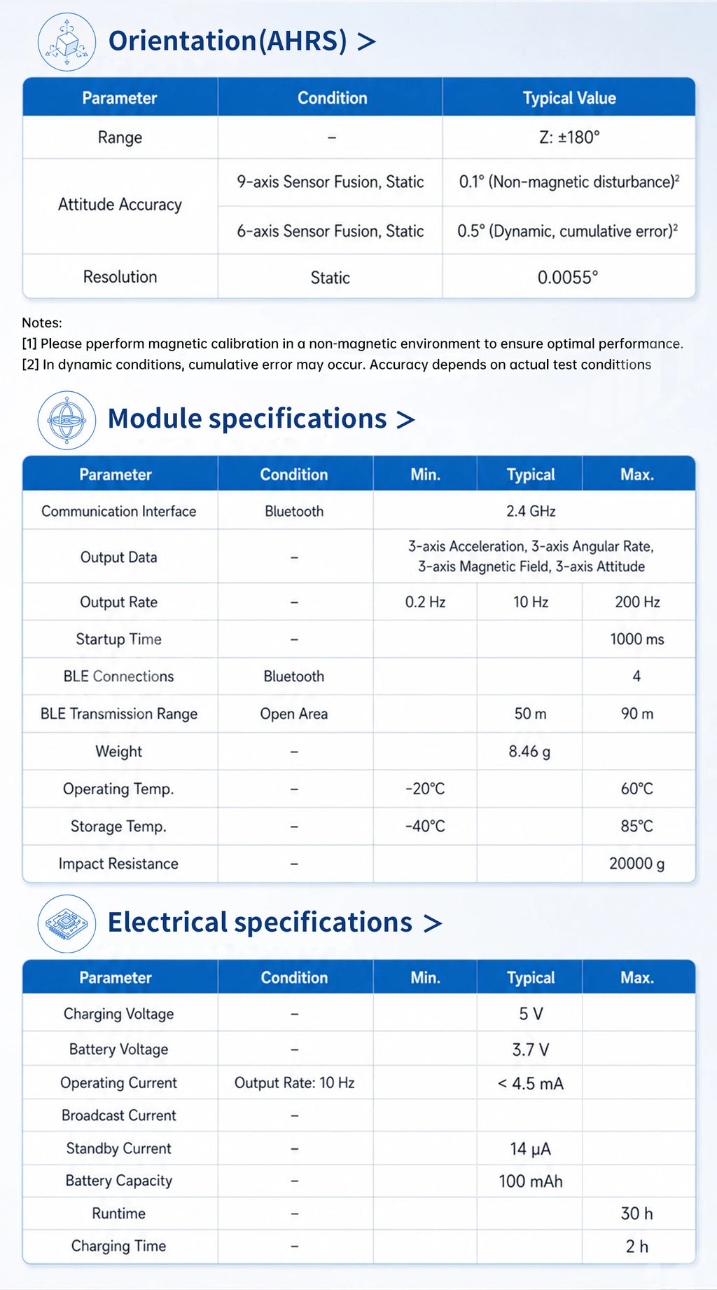 WitMotion WT9011DCL Bluetooth 5.0 Accelerometer Gyroscope Angle Sensor Electronic Compass Magnetometer Inclinometer