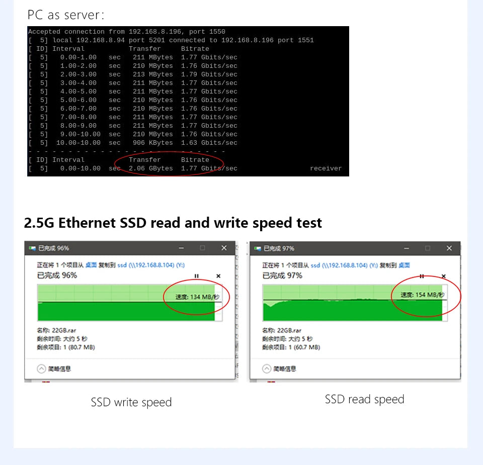 Raspberry Pi CM5_NAS_M.2 board,3* NVME ssd, M.2 support 22110 2280 2242,2.5Gbps ETH and GIGA ethernet, OpenMediaVault,4*PCIE