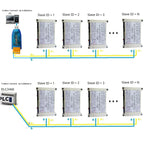 14CH Multifunction RS485 Network Bus NTC Temperature Collector 4AI-4DI-6DO Modbus RTU PLC Remote IO Analog Digital Expander