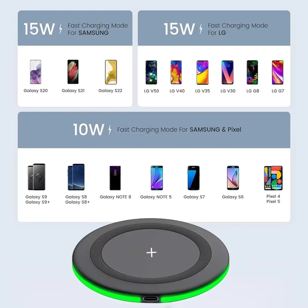 30W Wireless Charger LED Phone Charger Stand Suitable for IPhone17 16 15 14 13 12 Pro Fast Charging Base for Xiaomi Samsung