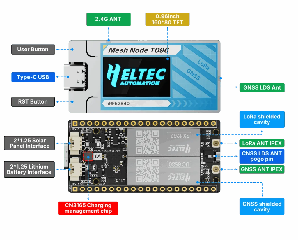 Heltec Mesh Node T096 Case Kit nRF52840 SX1262 LoRa Tracker Ultra-low Power BLE GNSS 28dBm Meshtastic MeshCore Excluded Battery