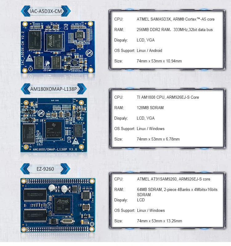VivaCTPrime Imx6 ARM CPU Board Embedded Development Kit Linux Board Single Board Computer 2GB/4GB RAM