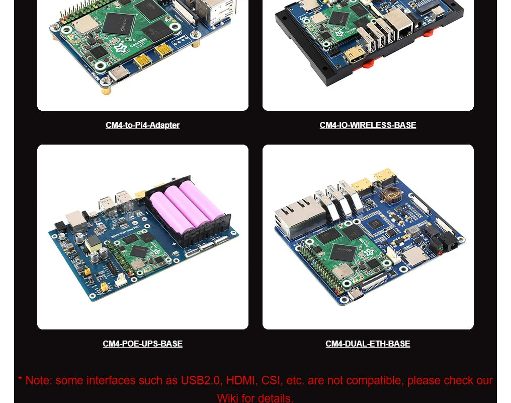 Luckfox Core3566 Module Rockchip RK3566 Quad-core Processor Compatible With Raspberry Pi CM4 Options For RAM / eMMC/ wireless