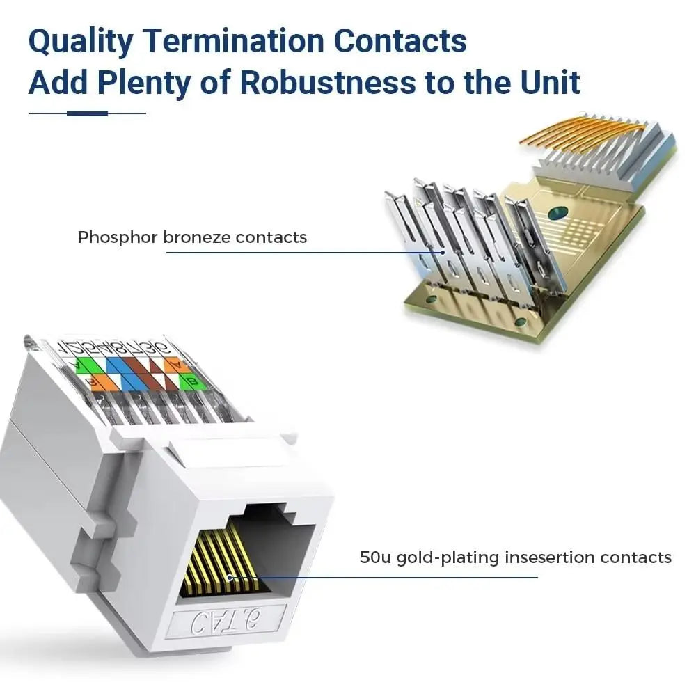 UTP Network Connector Cat5e Cat6 RJ45 Ethernet Module Tool-Less White Module Coupler Coupler Socket
