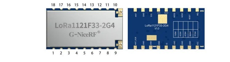G-NiceRF | 2PCS LoRa1121F33-2G4 High-Power 2W  Wireless Communication Module LR1121 Chip