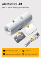 Rechargeable Motion Sensor LED Night Light Double Head Magnetic 3 Color Wall Lamp USB Charging for Closet Stairs Hallway Kitchen