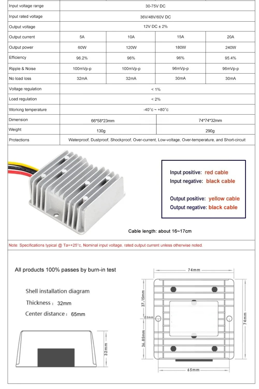72V 60V 48V 36V 24V to 12V 5A 10A 15A 20A Buck DC-DC Power Converter 60V-12V Step-down Voltage Regulator Car Truck Boat Supply