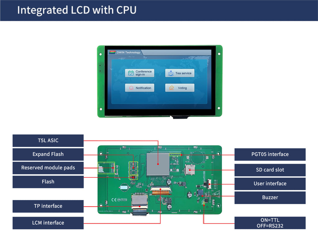 DWIN 7 Inch 800*480 HMI Intelligent TN TFT LCD Display Module UART Commercial Grade Capacitive Touch Screen DMG80480C070_03W
