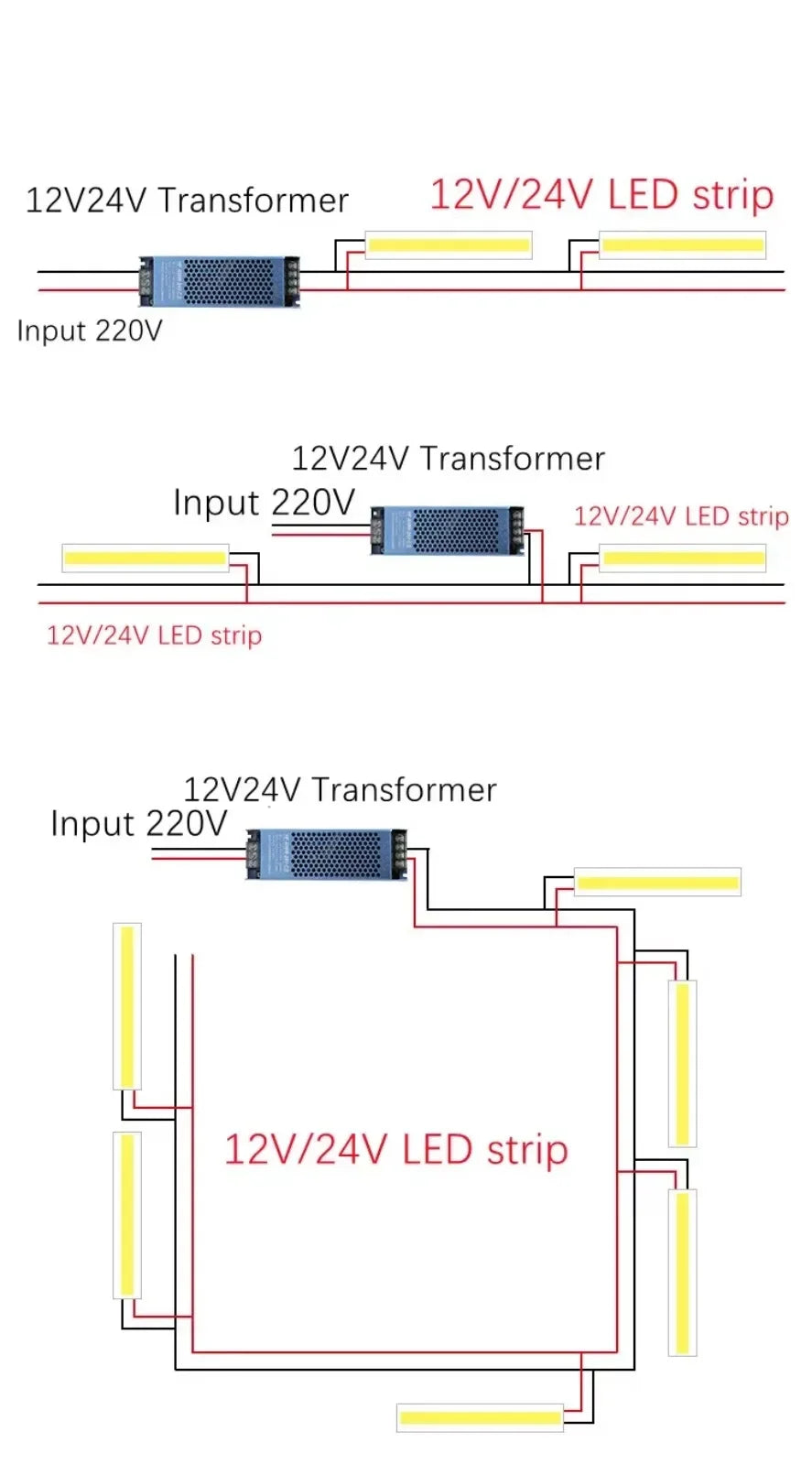 12V 24V COB LED Strip Linear Tape Light Ultra Thin with Power Transformer 2Pin Wire for Home Cabinet Engineering Decor 1 Set