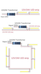 12V 24V COB LED Strip Linear Tape Light Ultra Thin with Power Transformer 2Pin Wire for Home Cabinet Engineering Decor 1 Set