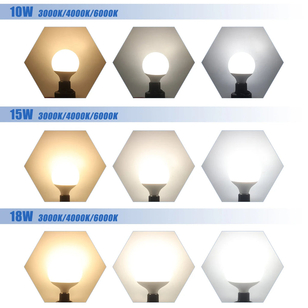 1-5 Pack G80 G95 G125 Globe LED Light Bulbs 10W 12W 18W 40 Watt Equivalent LED Edison Bulbs, Warm White 3000K E27 Base, Milky