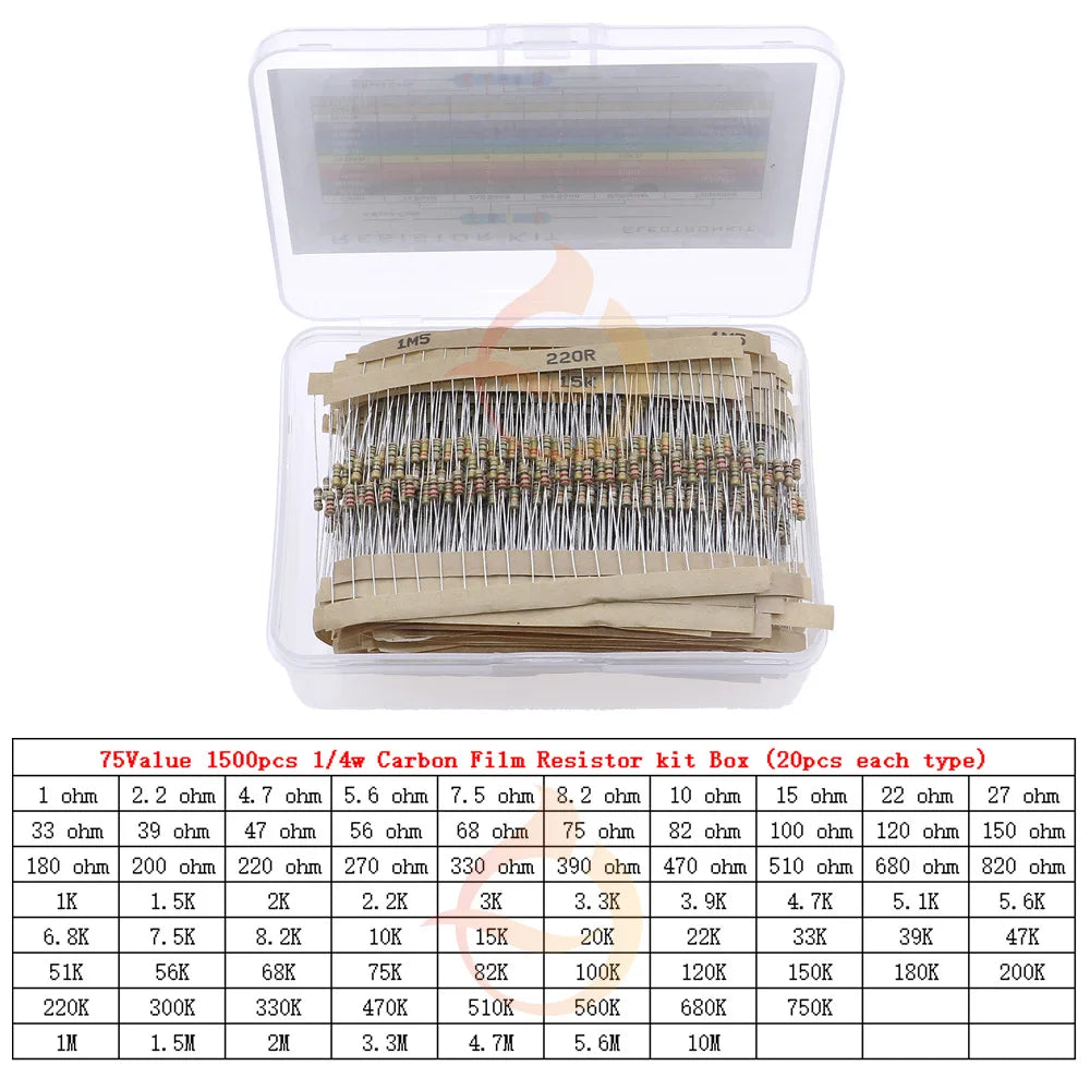 1/8W 1/4W 1/2W 1W 2W 3W 5W  5% 0 Ohm-10m ohm Carbon Film Resistor Assorted Kit With box 1K 2K 5.1K 10K 47K 100K 220K 470K 3M 10M