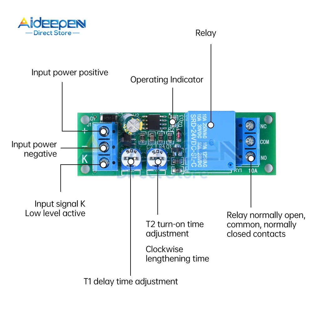DC 5V 12V 24V Dual Relay Module Adjustable Time 0-100 Second 0-15 Minute 2 Speed Adjustable Trigger Control Relay Module Switch