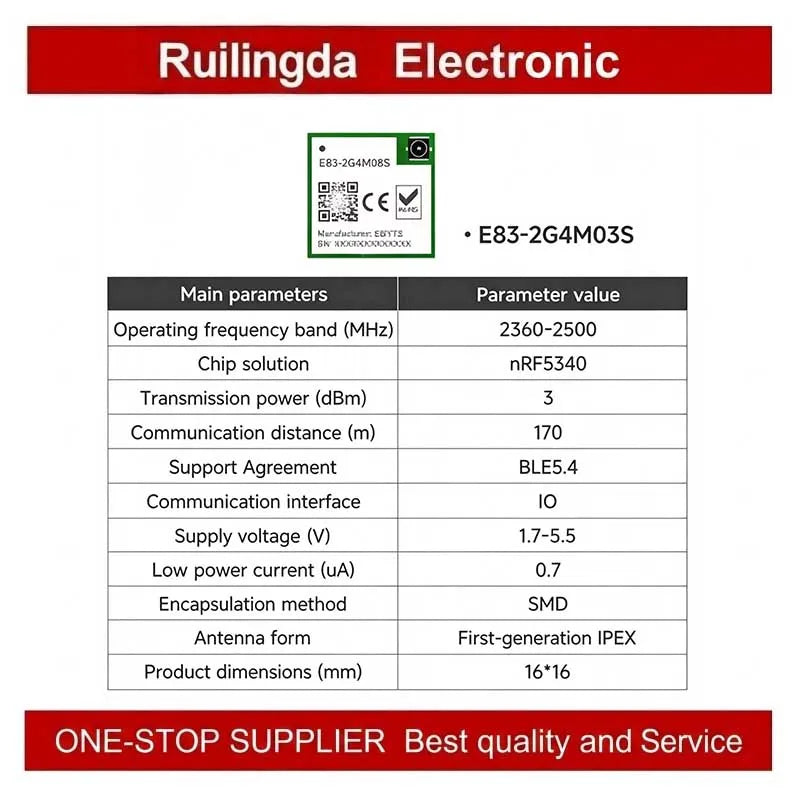 E73-2G4M08S1E E73-2G4M08S1C E83-2G4M03S EWT73-2G4M08S E73Series Wireless BLE Module nRF52840 nRF52833 nRF5340 BLE4.0/BLE5.1 8dBm
