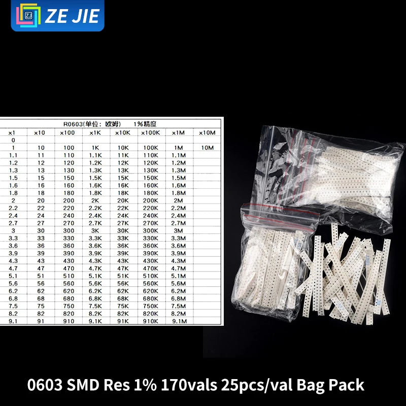 1/4W Metal Film Resistor Assortment Kit, 1/2W 1W 2W 3W 5W Through Hole Electronic Components Pack, 30/41/130 Kinds 1% Tolerance