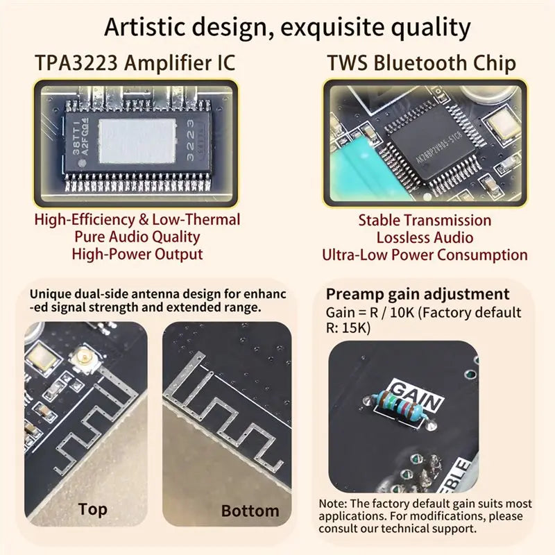 A13E-XY-T4001P TPA3223 400W Mono Digital Bluetooth Amplifier Board Module DC 12-42V Low Treble Control APP Enabled AUX USB