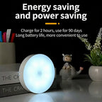 Motion Sensor LED Magnetic Night Light, 1/2 Pack Wireless Rechargeable Night Light, Auto On/Off for Bedroom, Wardrobe, Hallway