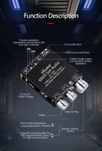 100W+100W TPA3116D2 Bluetooth 5.0 Power Subwoofer Audio Amplifier Board Home Theater HIFI Stereo Audio Amplifier AMP AUX