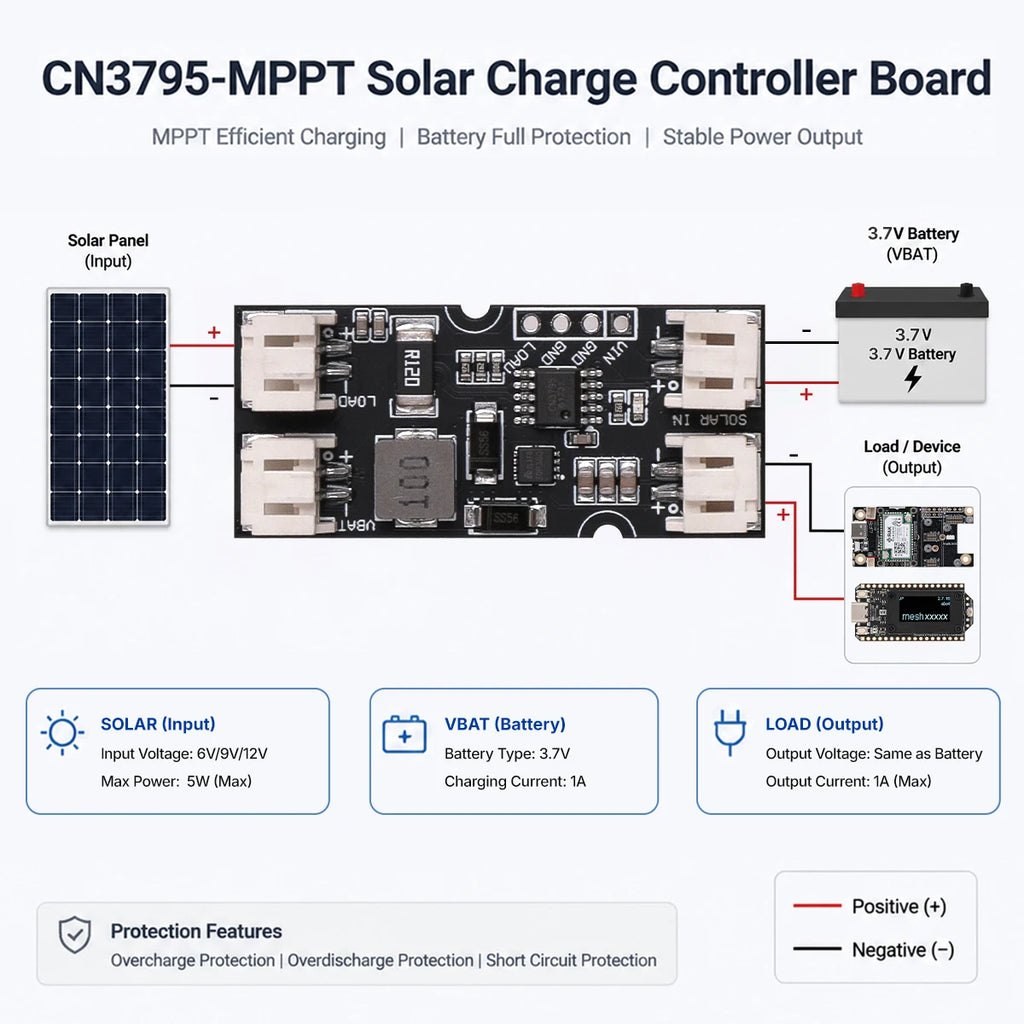 3Pcs CN3795 MPPT Solar Charger Control for 18650 Lithium Battery 4.2V Charge IoT Arduino LoRa Node Solar Panel Regulator Module