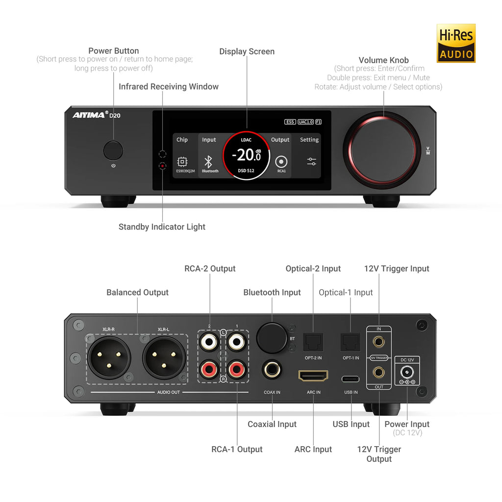 AIYIMA D20 HiFi DAC Decoder AK4493SEQ ES9039Q2M XMOS XU316 USB DSD512 Bluetooth 5.1 LDAC RCA XLR Audio Converter VU Meter