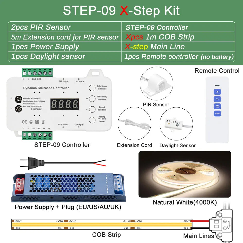 COB LED Strip PIR Motion Sensor Stair Lights Kit Step by Step Control Indoor Smart Staircase Lighting Controller with Main Line