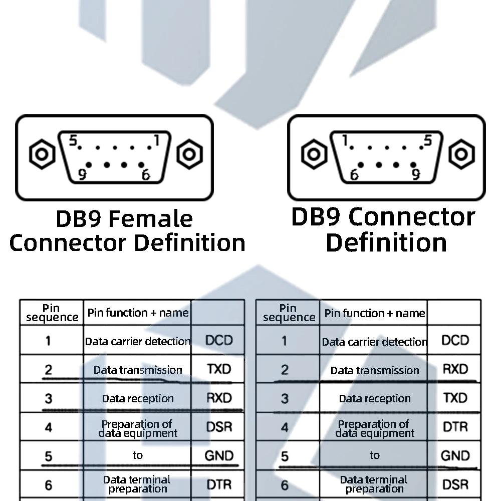 DB9 RS232 Serial Breakout Board: 9-Pin Solderless Connectors (Female & Male) – Terminal Adapter