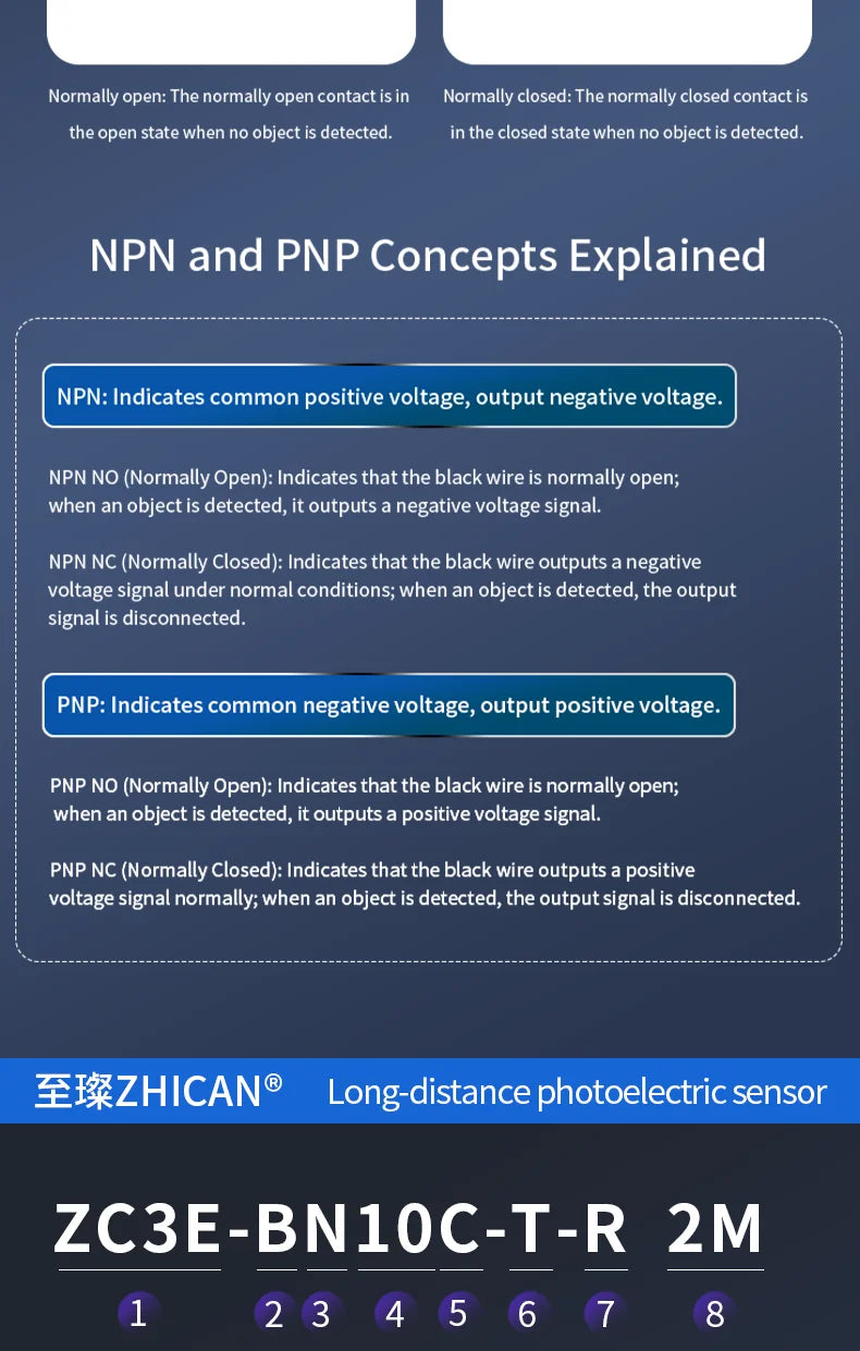 ZHICAN ZC3E Long Range Photoelectric Sensor 2m Diffuse Reflective Switch NPN NO 24V DC Object Detection