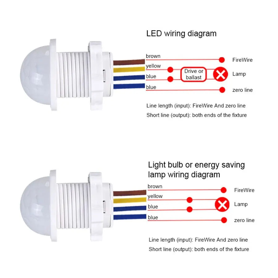 110v 220v Home Indoor Outdoor Infrared Light Motion Sensor Time Delay Home Lighting PIR Switch LED Sensitive Night Lamp
