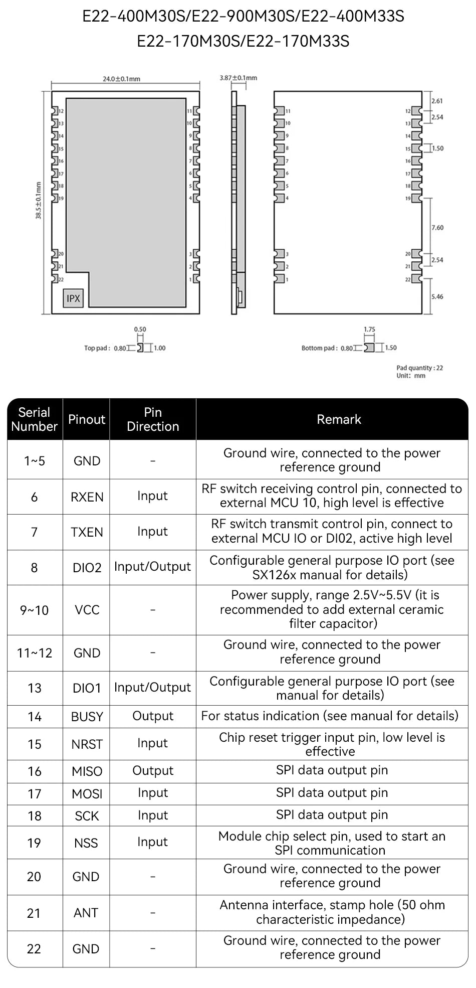 170/433/868/915Mhz LoRa SX1262 Wireless Transceiver CDSENET E22 Series 22-33dBm Low Power 5-16km SMD TCXO Transmitter Receiver