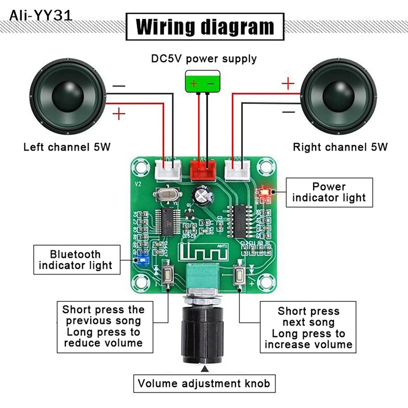 【Ya3】XH-A158 Wireless Speaker Amplifier Board Ultra Clear Bluetooth 5.0 Audio Power Amplifier Board