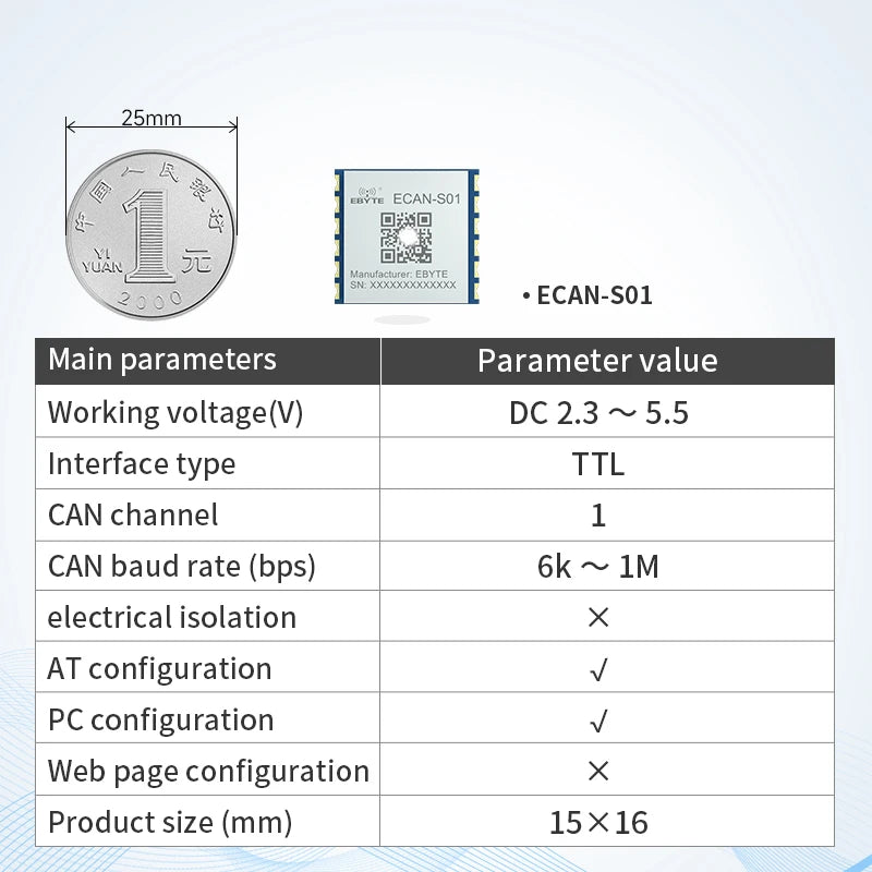 CAN Protocol Converter CAN to TTL/RS485/RS232/RS422/Ethernet/WiFi AT Command EBYTE ECAN Series Modbus TCP UDP