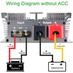 24 Volt to 12 Volt 24V to 12V 85A-300A Step Down Converter Voltage Regulator DC/DC Buck Transformer Power Supply CE Waterproof