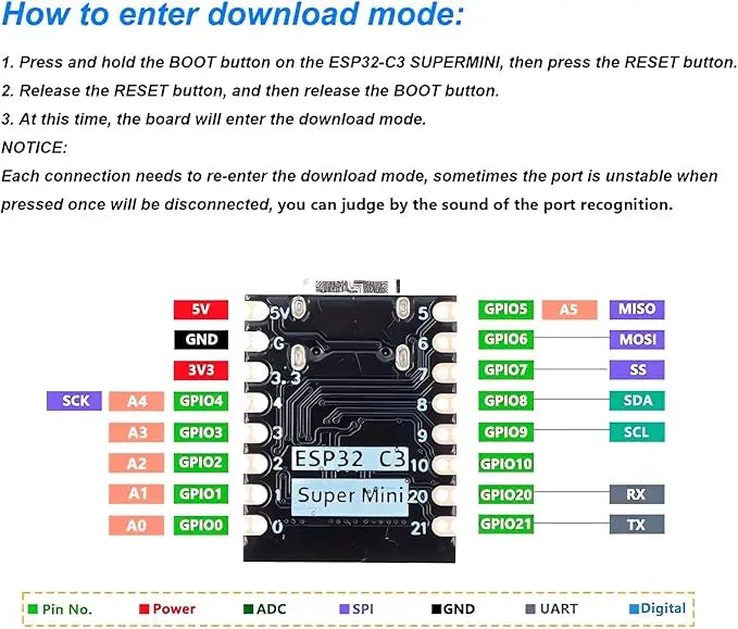 ESP32-C3 SuperMini Development Board ESP32  WiFi Bluetooth For Arduino
