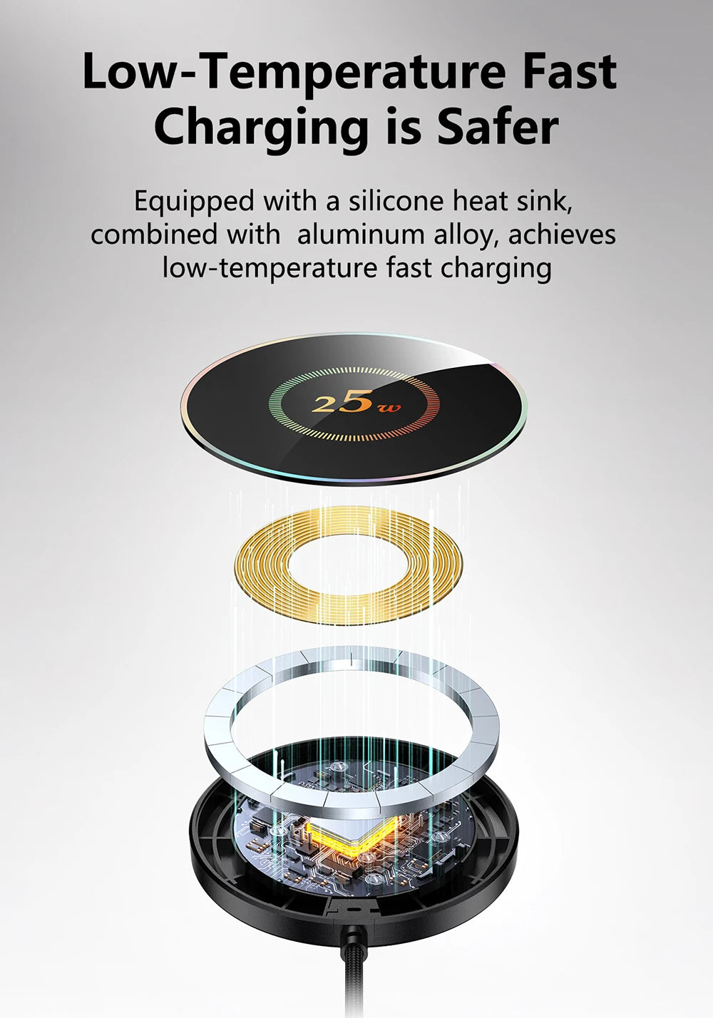25W Magnetic Wireless Charger Compatible with Apple iPhone 17/16/15, Samsung, Xiaomi Phones, Car, Bedside, Desktop Wireless Indu