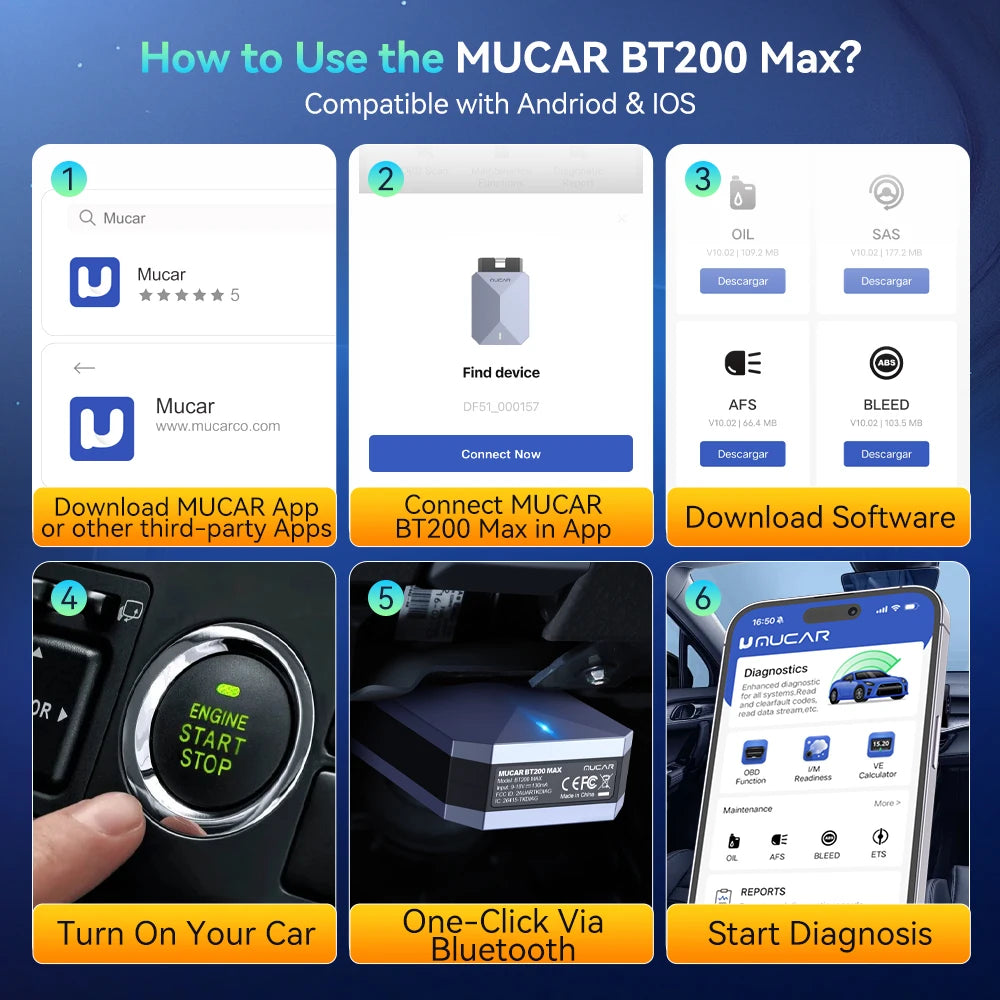 Lifetime Free Update MUCAR BT200 Max OBD2 Scanner CAN FD Bi-Directional Control All System Diagnostic Tool 15 Reset for All Cars