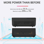 ToolkitRC M7 200W 10A DC Balance Charger Discharger for 1-6S Lipo Battery With Voltage Servo Checker ESC Tester Receiver LCD IPS