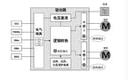 DC Motor Driver Dual Channel H Bridge PWM Module 12V 24V 12A Compatible with L298N BTS7960