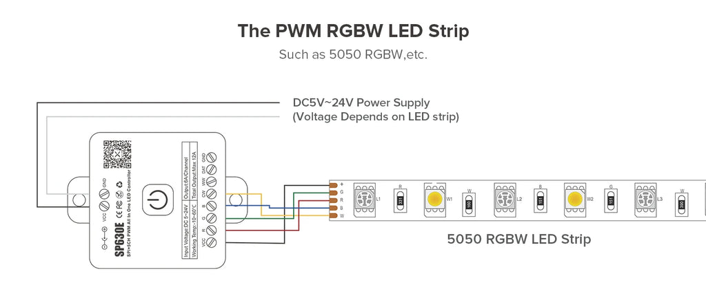 SP630E All In One LED Controller 5CH PWM SPI Pixels LED Light Strip WS2812B WS2811 SK6812 FCOB 5050 RGB RGBW CCT Music BT 5V-24V