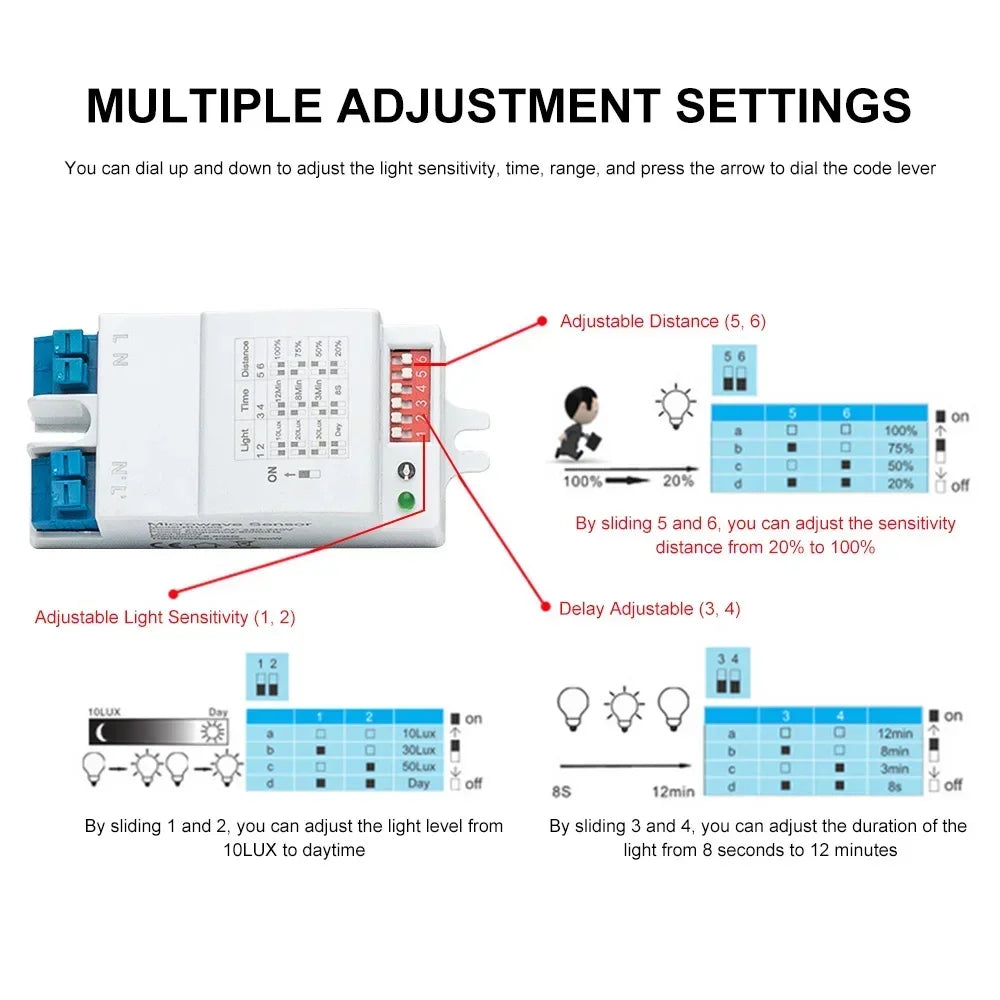 AC 220V-240V 5.8GHz Radar Dialing Sensor 360 Degrees Microwave Induction Switch Human Body Motion For Corridor Courtyard Garage