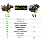 LAFVIN Smart Robot Car for Arduino 2WD Chassis Robot Car Kit With Ultrasonic Module, L298N Driver Board, Remote, IR Control