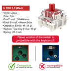 GATERON G Pro V3 3.0 Pro Switch 3pin for Mechanical Keyboard Pre Lubed RGB Linear Tactile White Yellow Red Silver Brown MX Axis