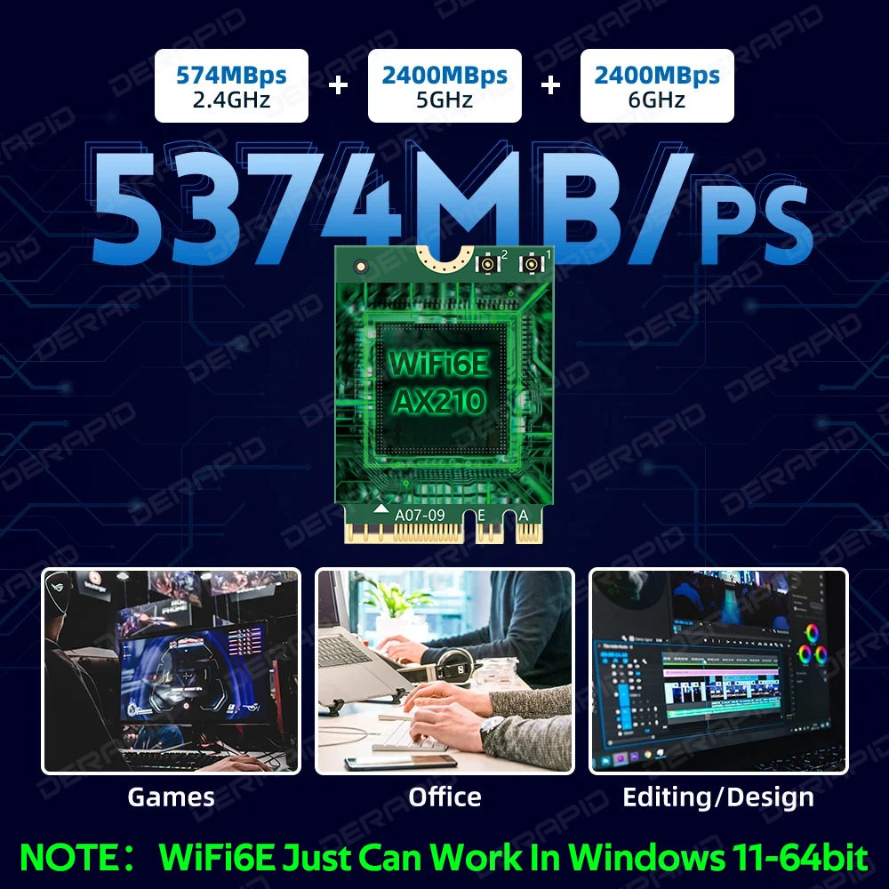 Tri Band WiFi6E AX210NGW 5400Mbps Bluetooth 5.4 802.11AX Wireless Wi-Fi 6E AX210 For Intel AX210NGW M.2 NGFF WiFi Card Win10/11