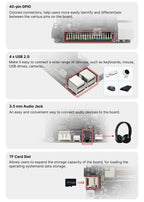 BIGTREETECH BTT PI V1.2 Quad Core Processor With 2.4G WiFi 40Pin GPIO VS Raspberry PI For Klipper I3 CoreXY 3D Printer DIy User
