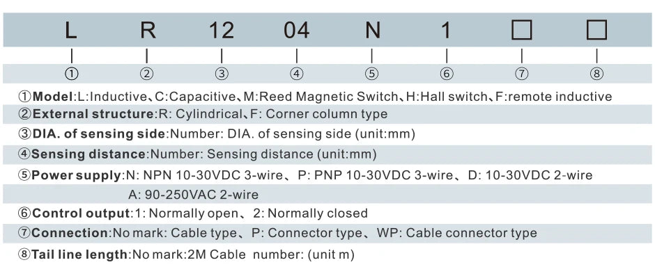 GTRIC LJ12A3 Series Inductive Proximity Switch Sensor NPN PNP High Quality Sensing Distance 2mm 4mm DC 12-24V AC 90-220V