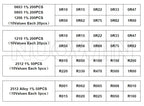 0402 0603 0805 1206 1210 2010 2512 SMD Chip Resistor Sample Kit Alloy Resistance Assorted Set 1% 5% 10R 100R 220R 1K 10K 100K