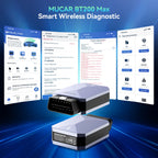 Lifetime Free Update MUCAR BT200 Max OBD2 Scanner CAN FD Bi-Directional Control All System Diagnostic Tool 15 Reset for All Cars