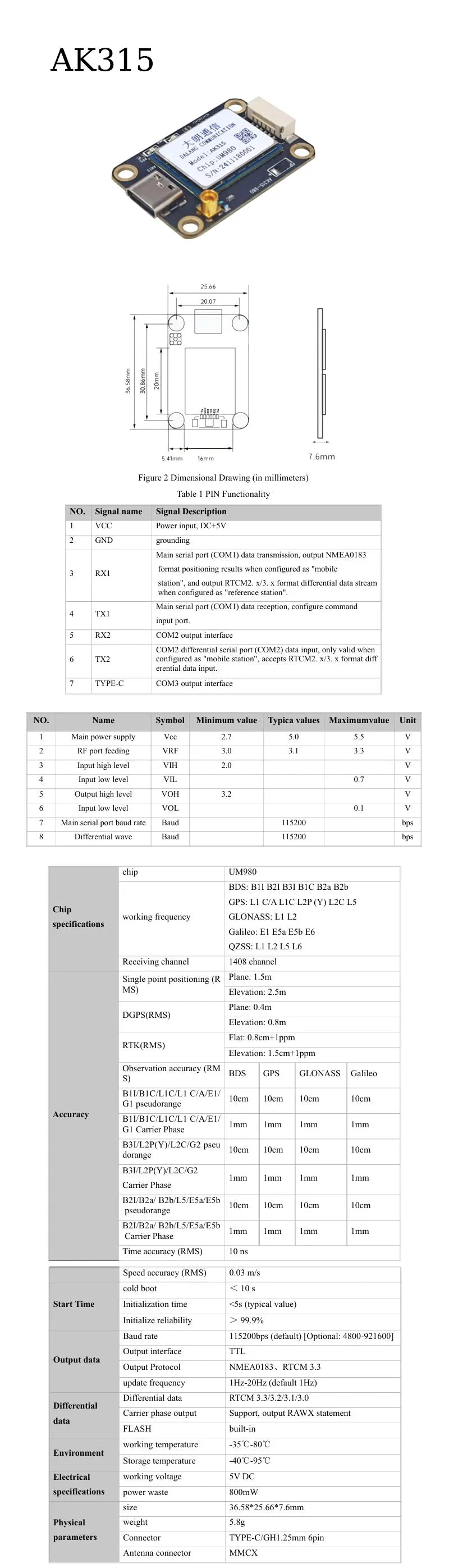 GNSS Full-Frequency Centimeter-level Low-power High-precision UM980 UM982 GPS Module for RTK Differential Direction Finding UAV